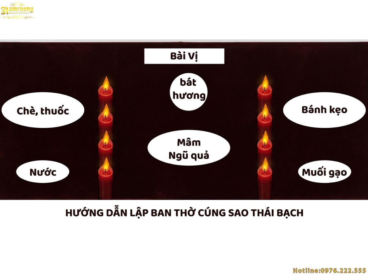 Cúng giải hạn sao Thái Bạch