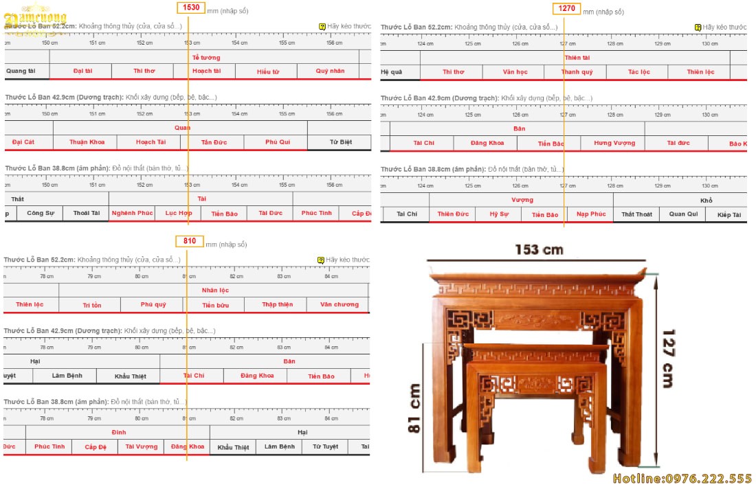Số đẹp trên thước lỗ ban