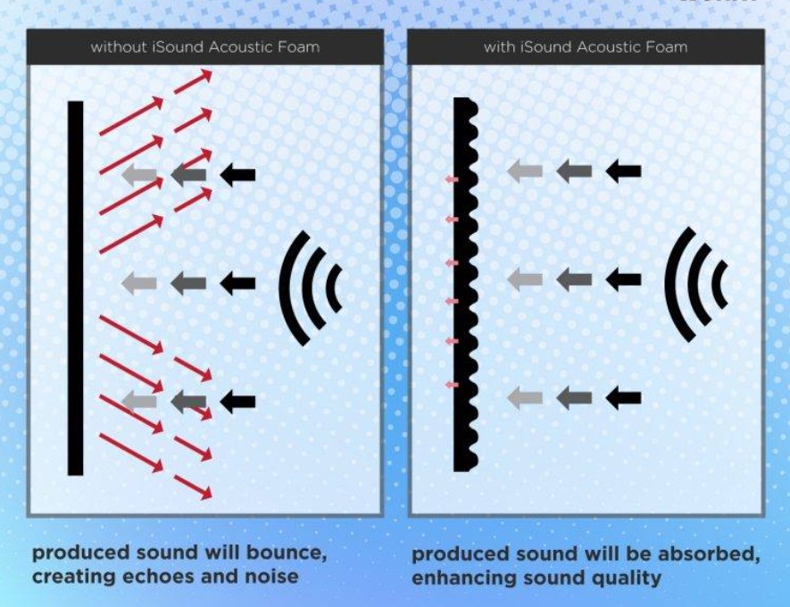 cach-am-cho-phong-karaoke