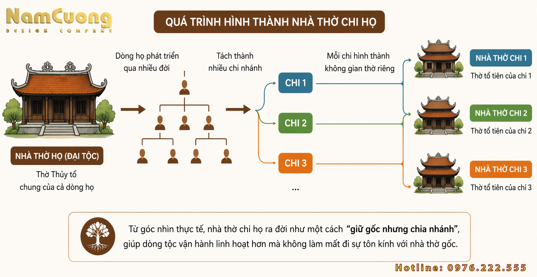 nha-tho-chi-ho-05