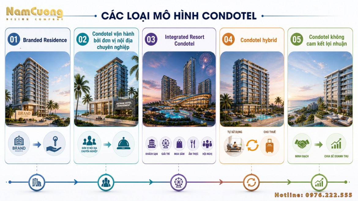 thiet-ke-condotel-02