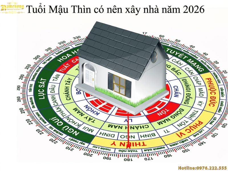 Chọn hướng đẹp phong thủy cho tuổi Mậu Thìn