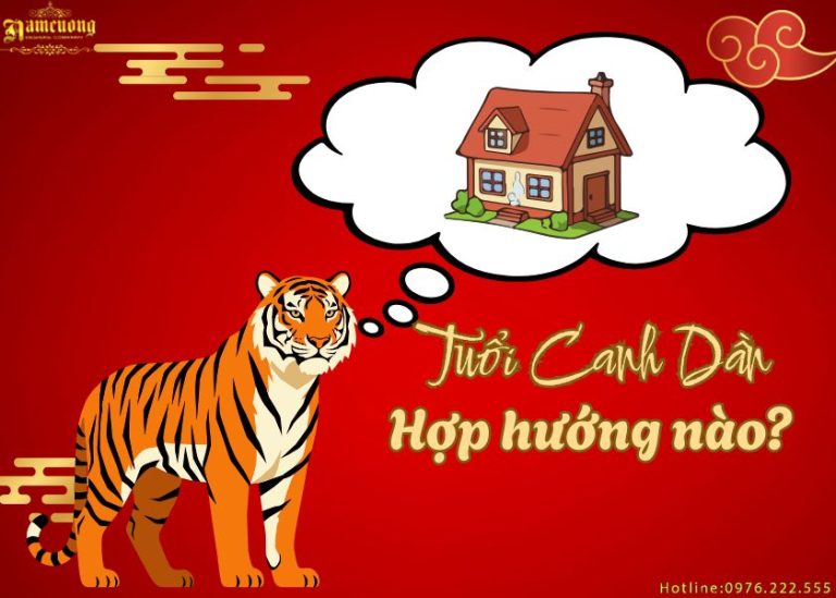 tuổi Canh Dần hợp hướng nào